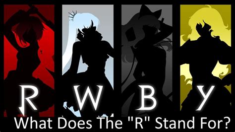 r rwby|what does rwby stand for.